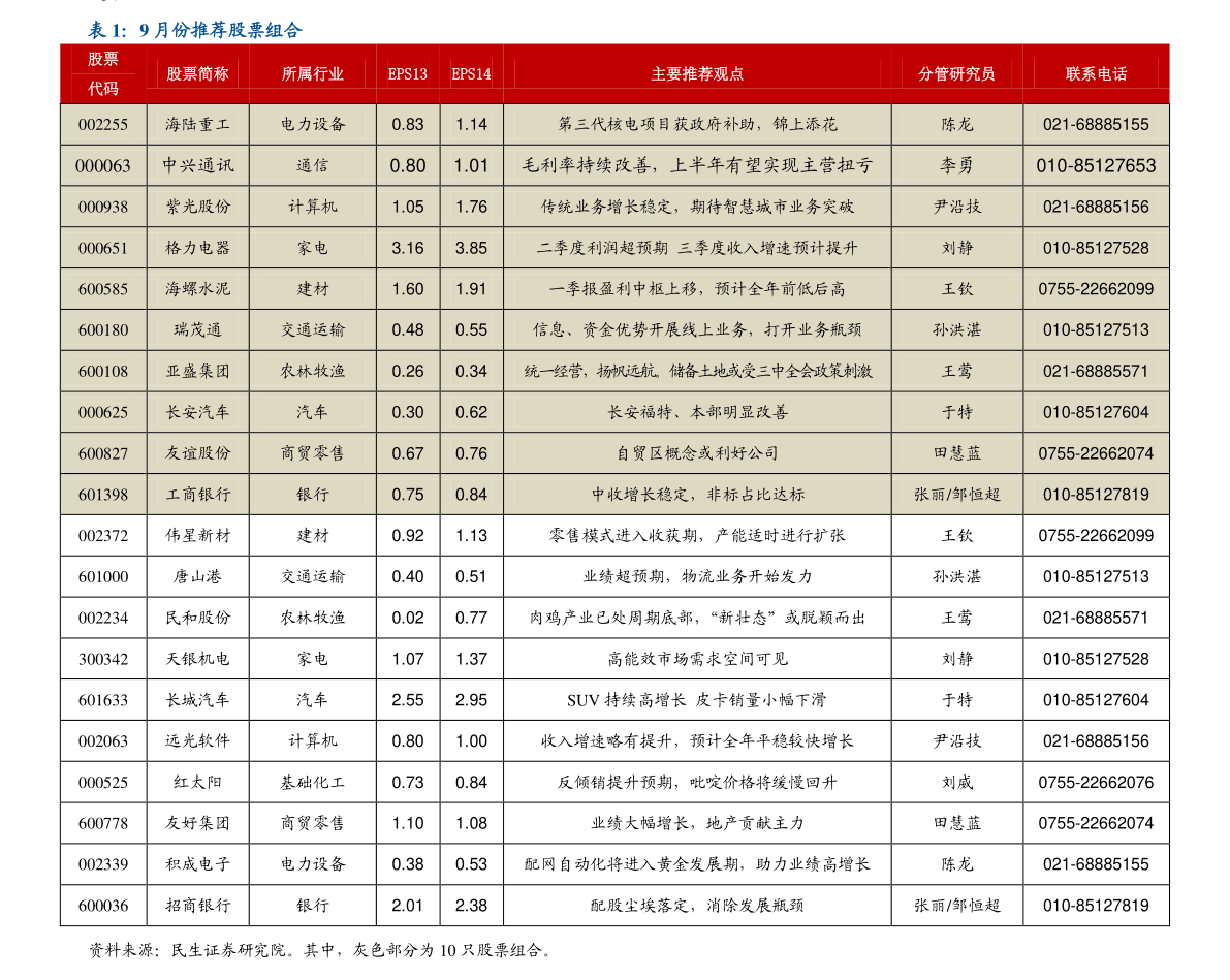 beat365塑料软管大全（塑料管道）(图3)