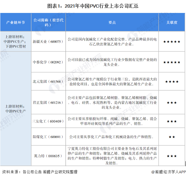 beat365环保PVC什么是环保PVC？环保PVC的最新报道