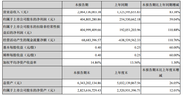 beat365环保PVC什么是环保PVC？环保PVC的最新报道(图6)