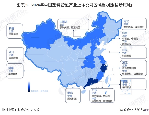 beat365【干货】2024年中国塑料管道行业产业链现状及市场竞争格局分析 广(图3)