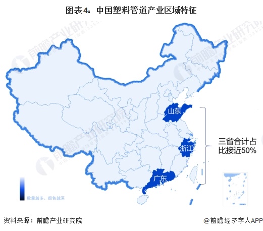 beat365【干货】2024年中国塑料管道行业产业链现状及市场竞争格局分析 广(图4)