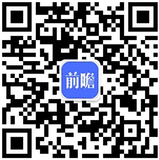 beat365【干货】2024年中国塑料管道行业产业链现状及市场竞争格局分析 广(图9)