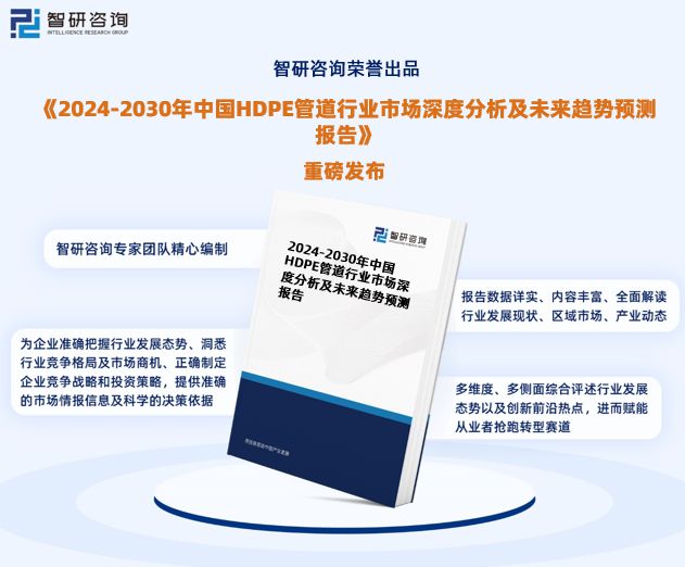 beat365官方最新版中国HDPE管道行业市场运行动态及投资潜力分析报告（20