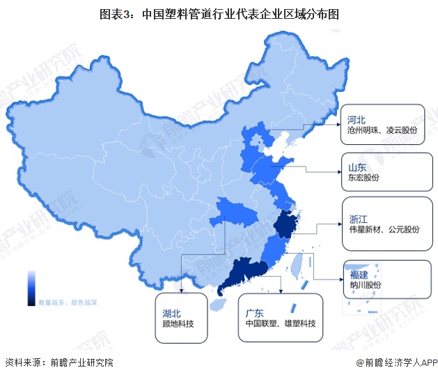 beat365官方最新版【行业深度】洞察2024：中国塑料管道行业竞争格局及市场(图3)