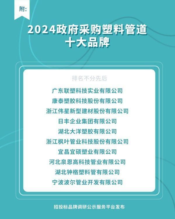 beat365官方最新版2024政府采购塑料管道十大品牌在京揭晓(图2)