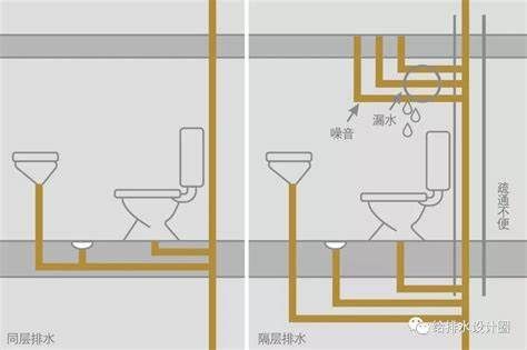 beat365官方最新版人间惨剧：新家被屎泡30万装修打水漂(图3)