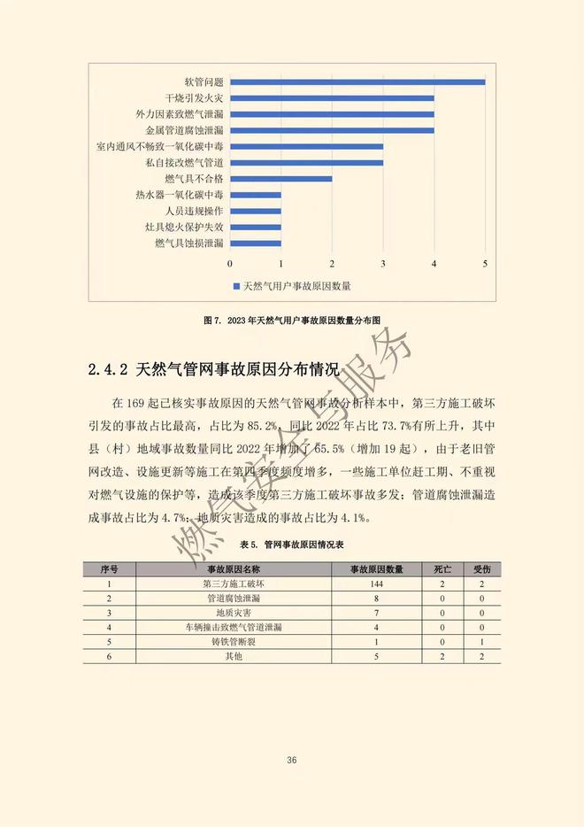 beat365燃爆后他们的家成了危楼(图13)