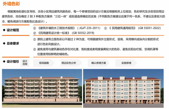beat365怎么上海小区改造已经进化成这样了(图9)