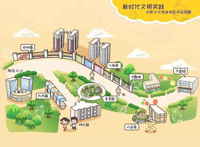 beat365怎么上海小区改造已经进化成这样了(图17)