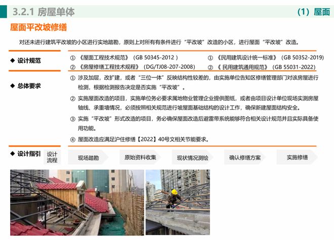 beat365怎么上海小区改造已经进化成这样了(图11)